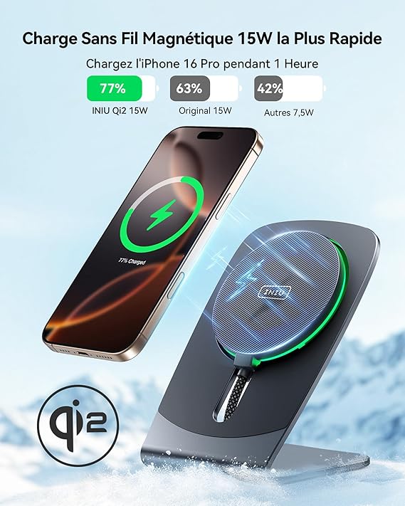 Chargeurs Sans Fil Universels