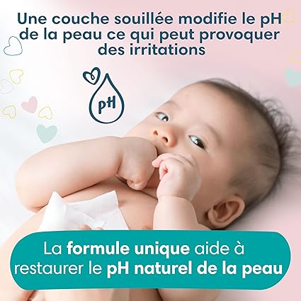 Lingettes Biodégradables